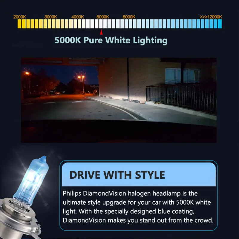 فيليبس-مصباح أمامي للسيارة هال - مراجعة Philips Bulb Hue وسعره