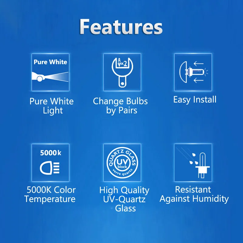 فيليبس-مصباح أمامي للسيارة هال - مراجعة Philips Bulb Hue وسعره